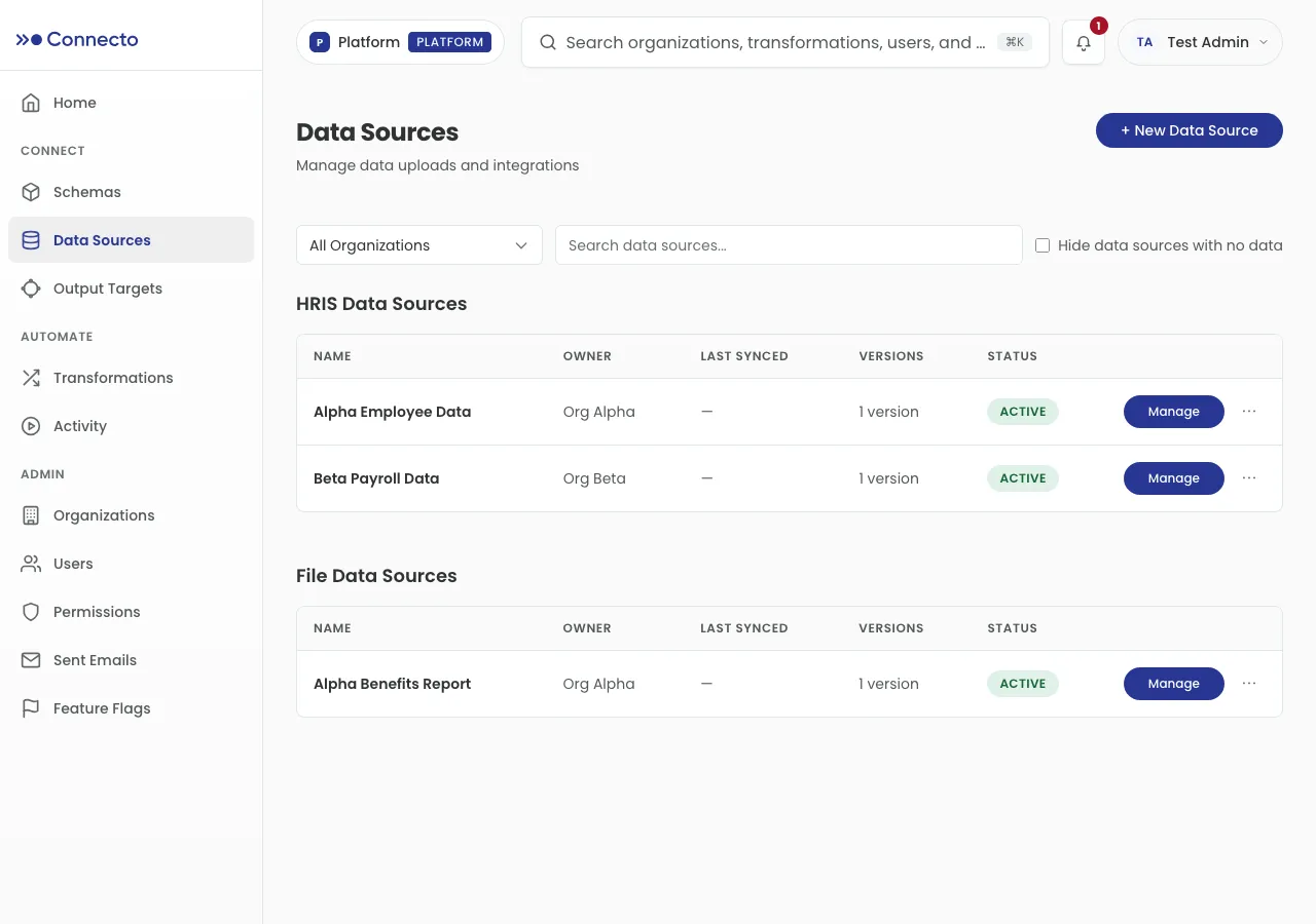 The Data Sources page listing sources grouped into HRIS and File data sources, with a New Data Source button
