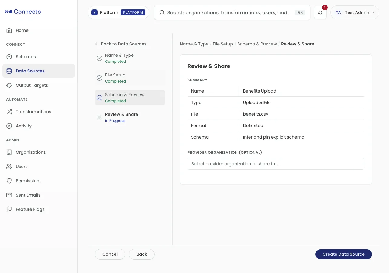 Step 4: a summary of the data source with a Provider Organization option and the Create Data Source button